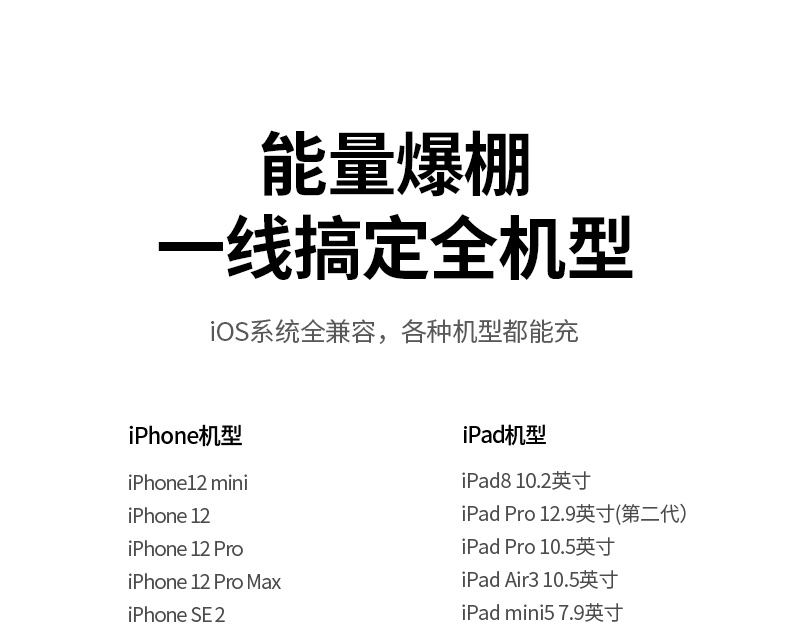 绿联PD快充线适用于iPhone12充电