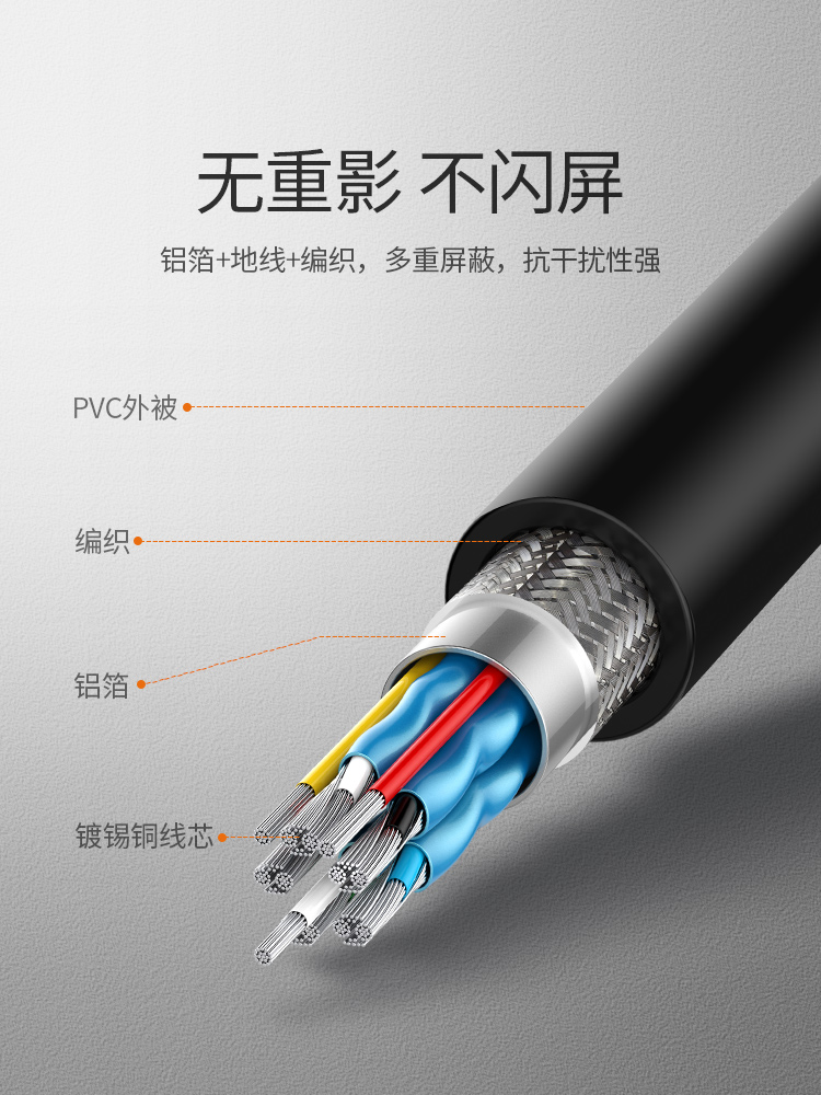 绿联hd104 HDMI高清线工程装修线