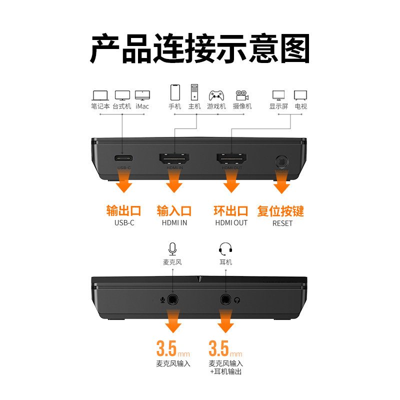 绿联HDMI视频采集卡
