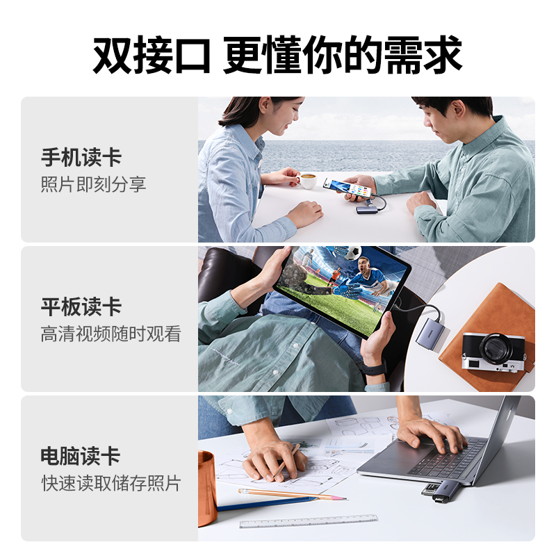 绿联USB-C多功能读卡器