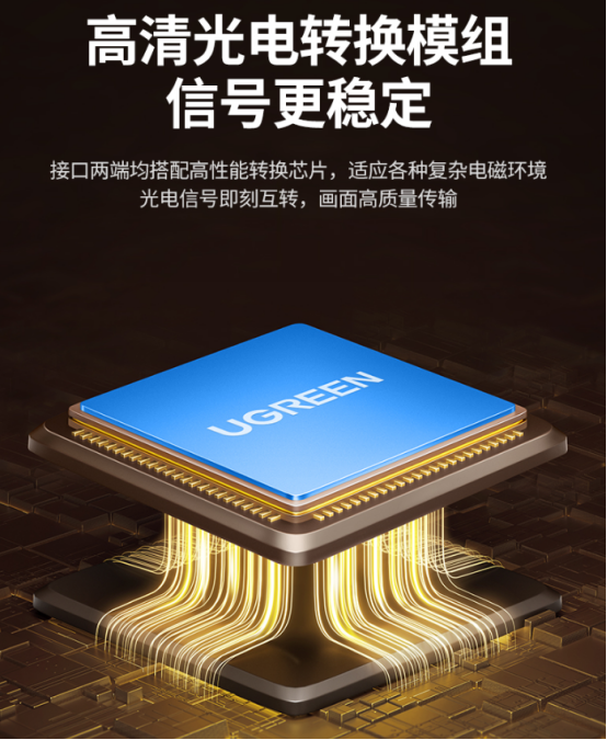 hth登录官网-品质新体验,数码选绿联