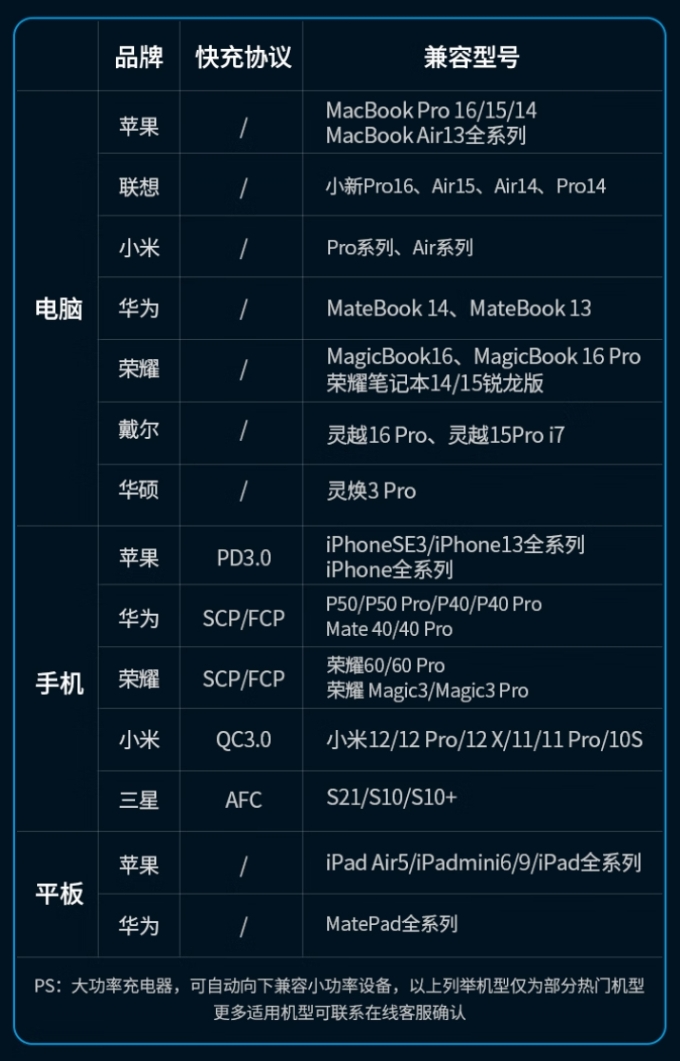 hth登录官网-品质新体验,数码选绿联