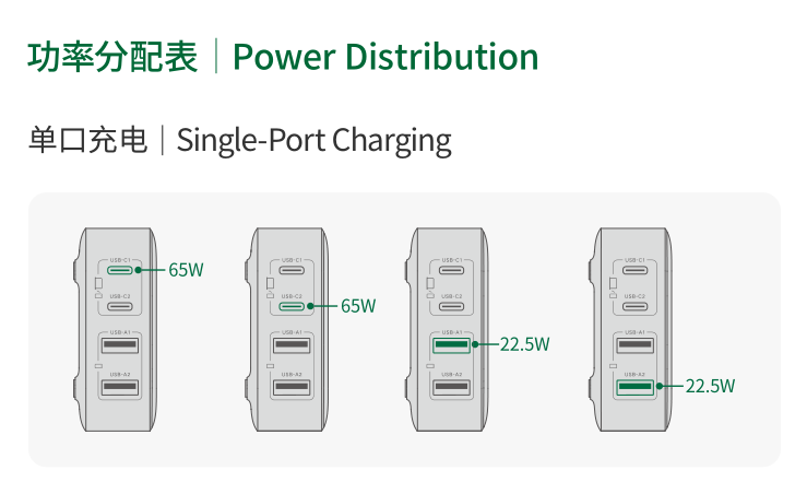 hth登录官网
-品质新体验,数码选绿联