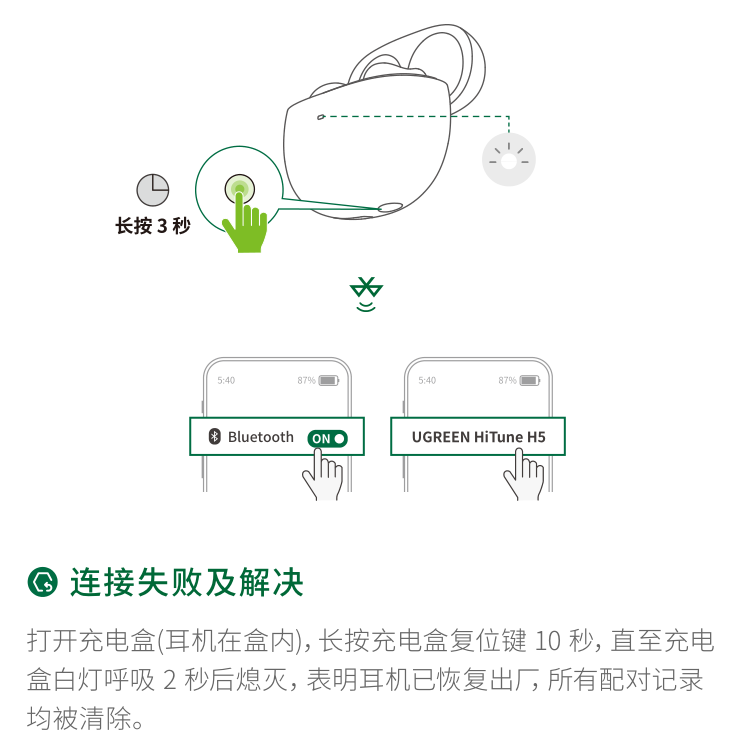 hth登录官网-品质新体验,数码选绿联