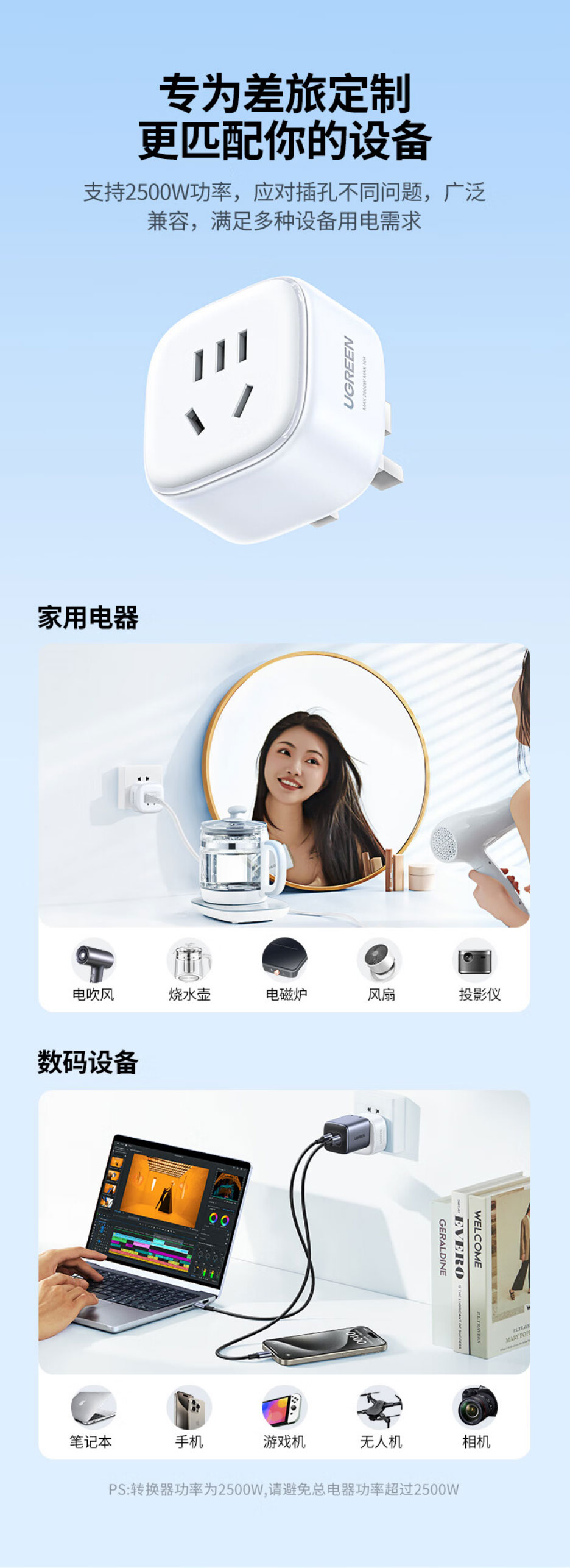 绿联英标转国标旅行插座转换器-S510