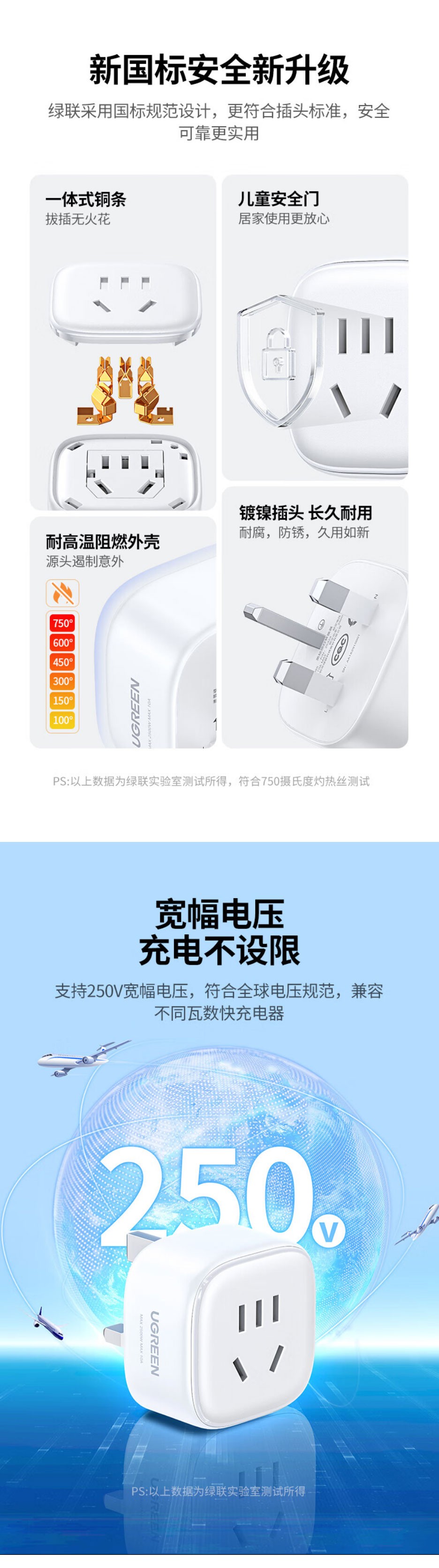 绿联英标转国标旅行插座转换器-S510