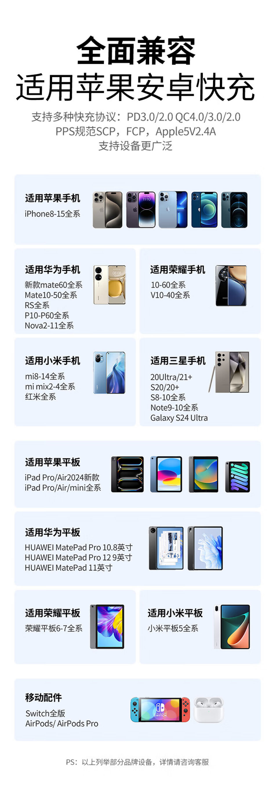 绿联X319 30W氮化镓充电器，单口USB-C设计，支持PD快充