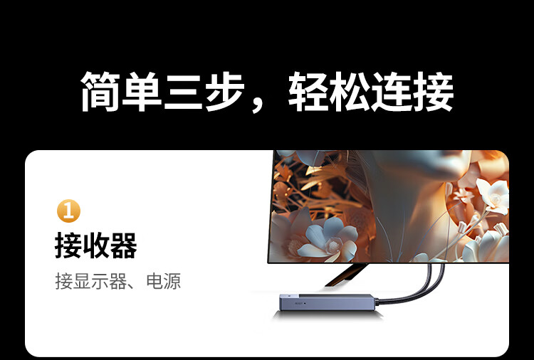 Type-C无线投屏器使用场景展示