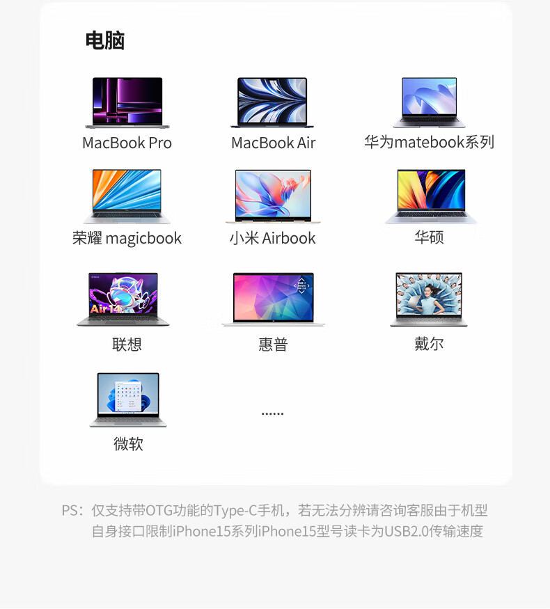 读卡器全方位展示