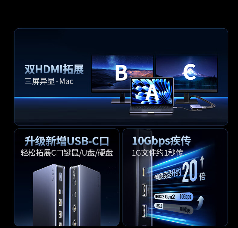 UGREEN U700扩展坞Type-C 3.2接口，提供高速数据传输