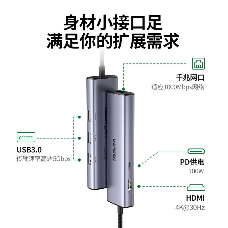 绿联扩展坞 千兆网口拓展坞 USB3.0