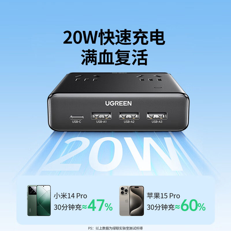 绿联氮化镓20W快充插排 迷你多功能华体会体育网狼堡赞助商