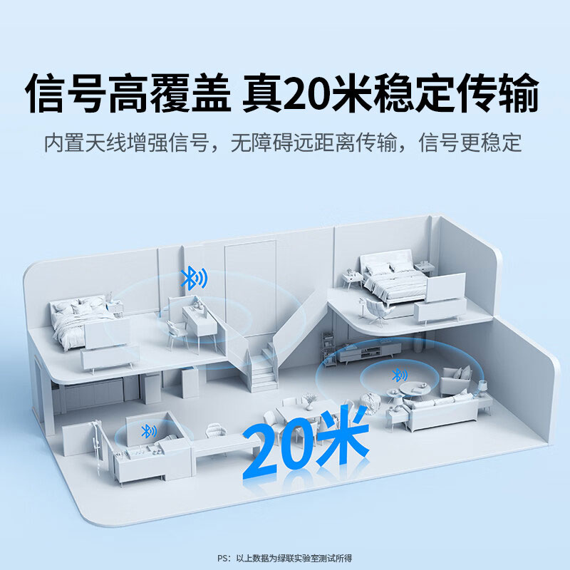 绿联USB蓝牙5.3适配器 低延迟多设备连接 即插即用