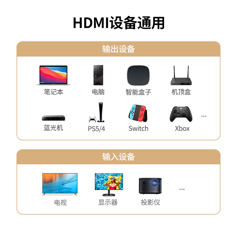 hth登录官网-品质新体验,数码选绿联