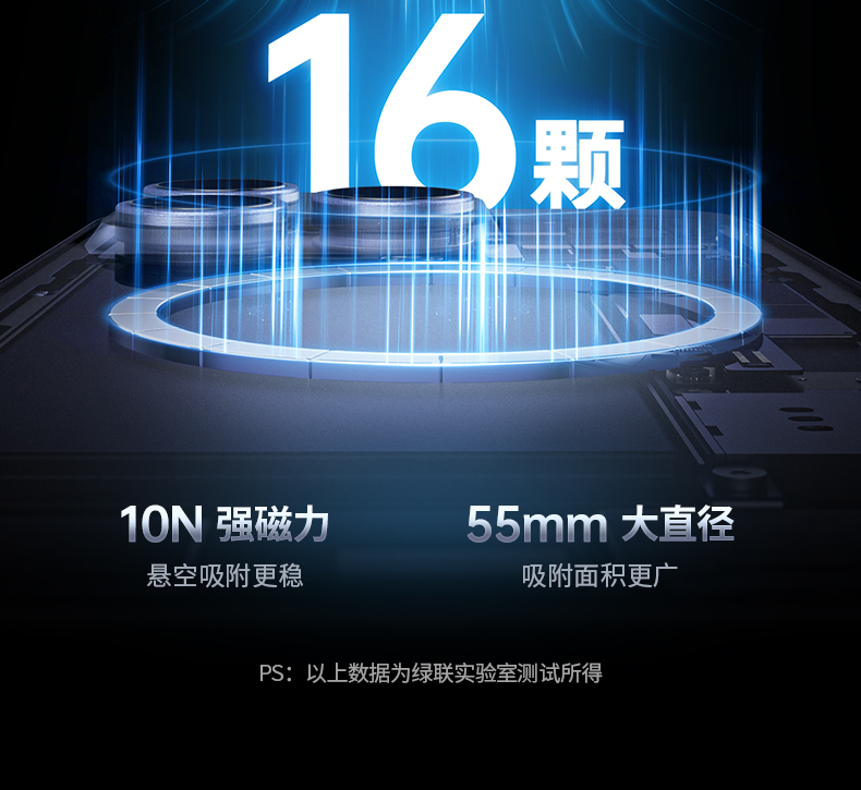 hth登录官网-品质新体验,数码选绿联