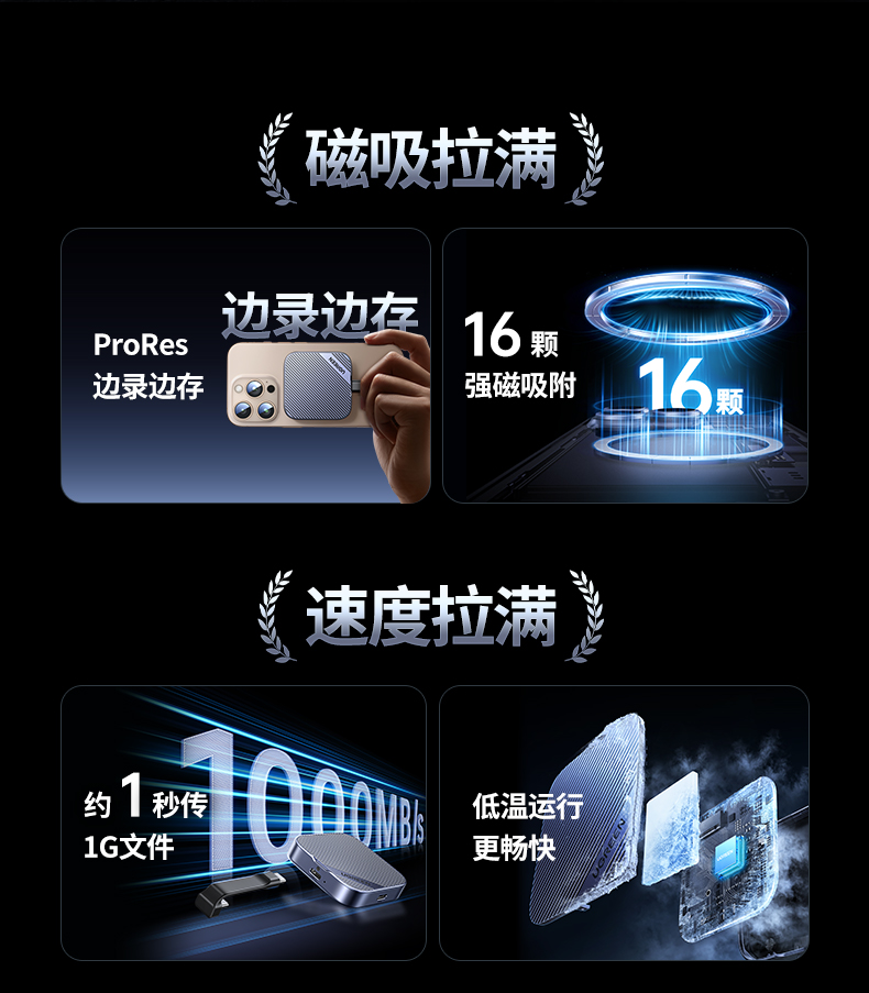 hth登录官网-品质新体验,数码选绿联