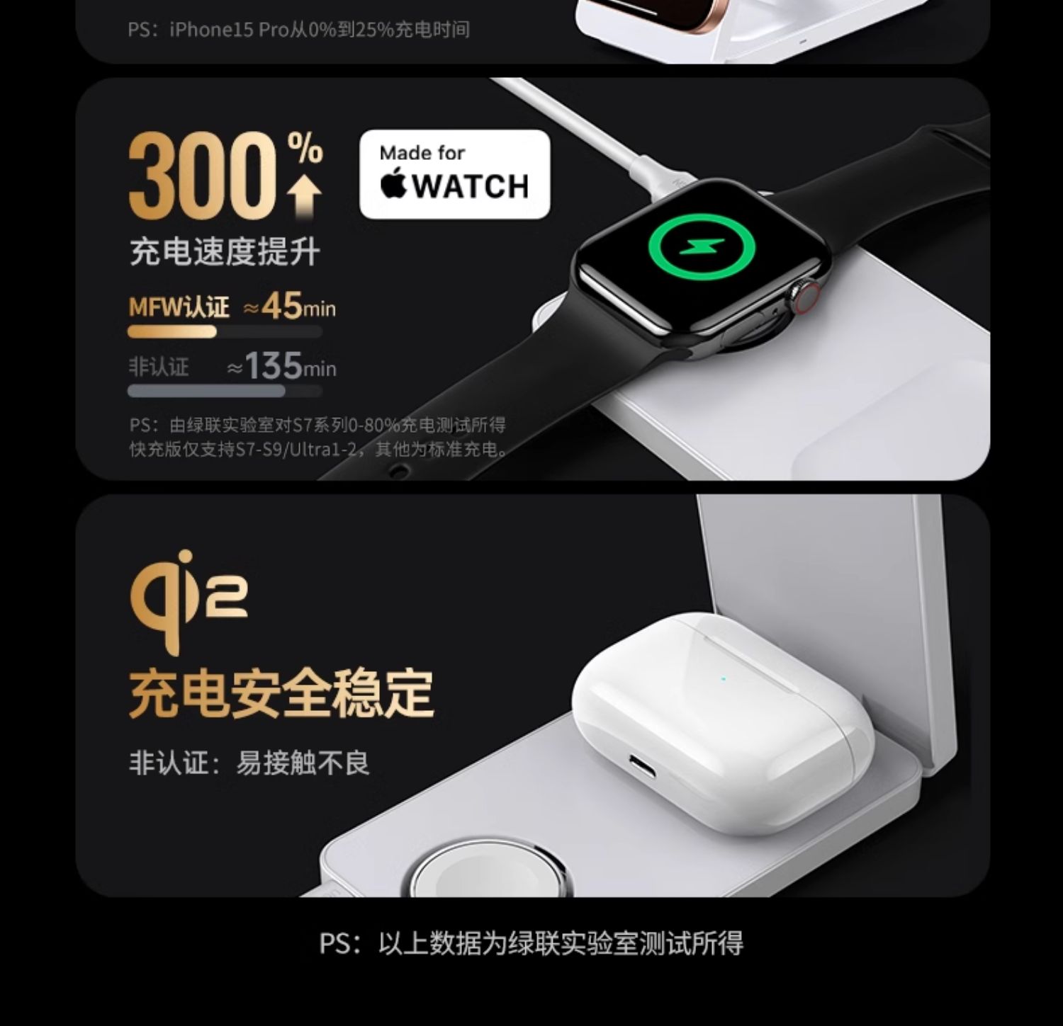 hth登录官网-品质新体验,数码选绿联