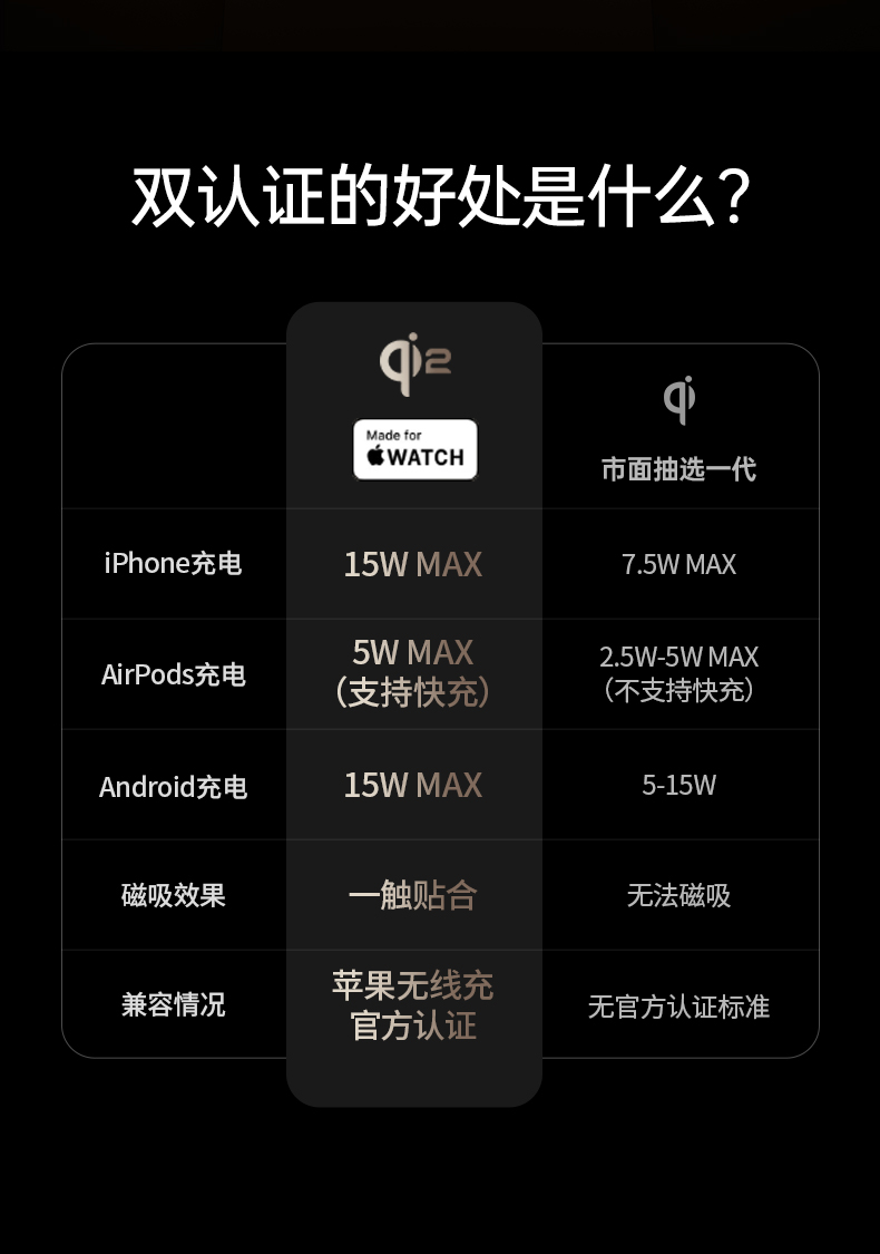 hth登录官网-品质新体验,数码选绿联