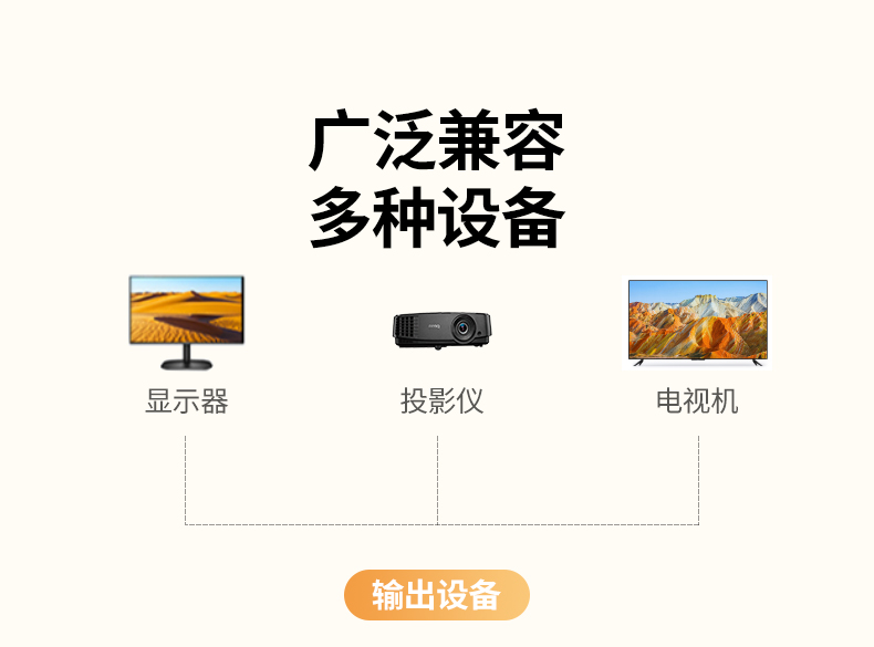 hth登录官网-品质新体验,数码选绿联