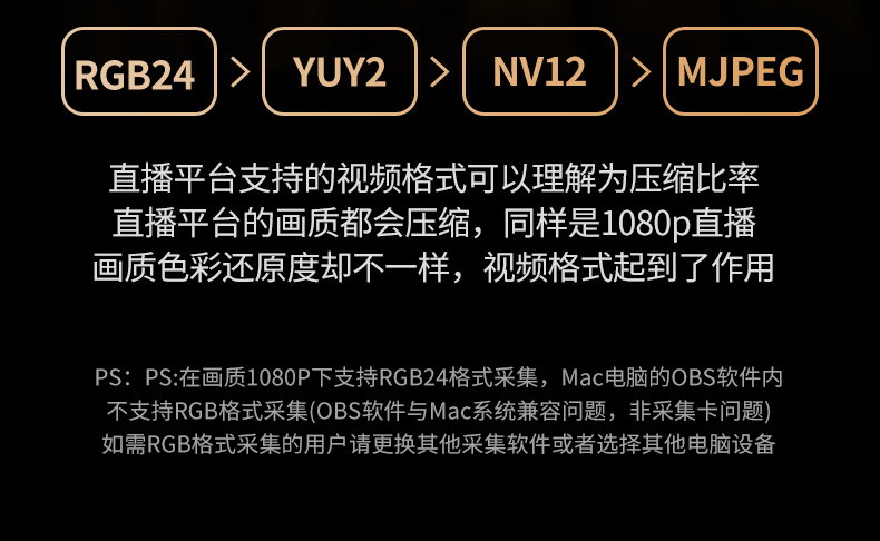 hth登录官网-品质新体验,数码选绿联