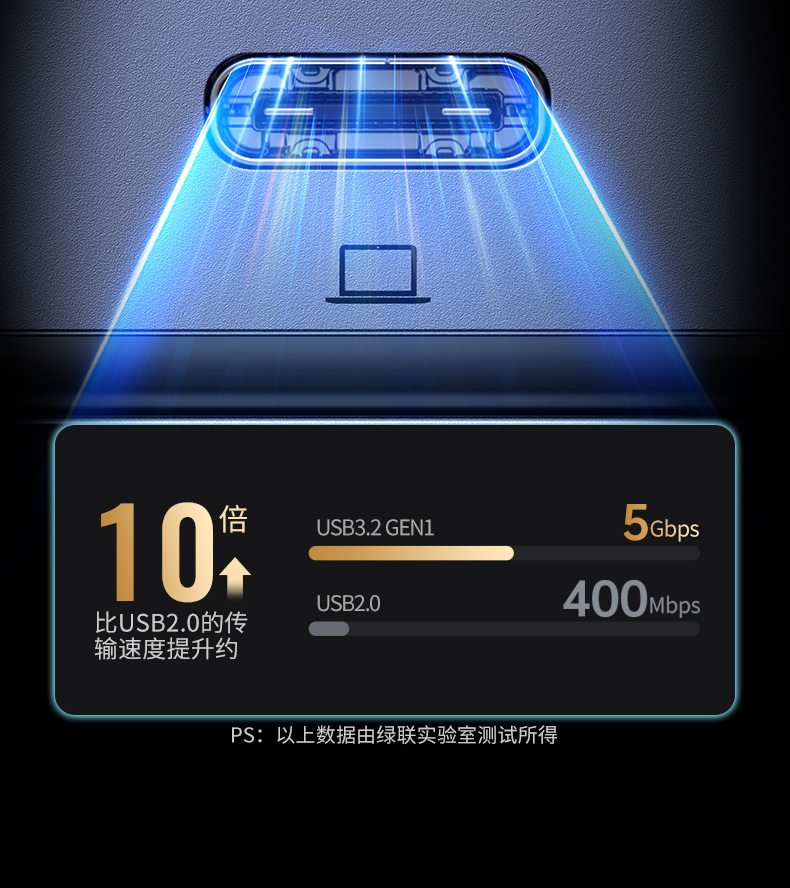hth登录官网-品质新体验,数码选绿联