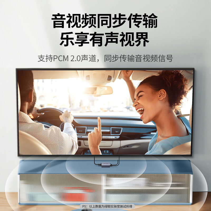 绿联HDMI KVM 网线延长器