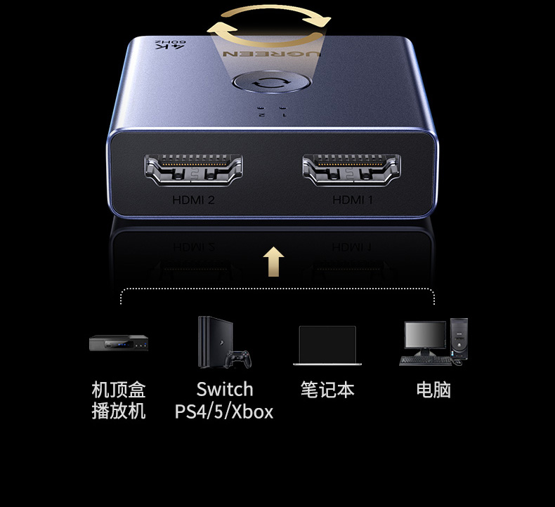 hth登录官网-品质新体验,数码选绿联