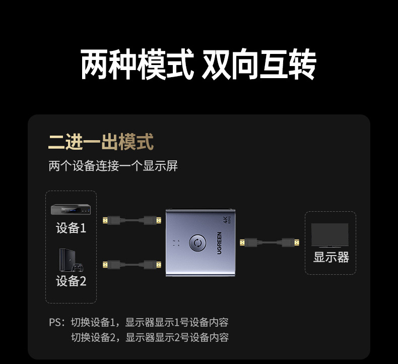 hth登录官网-品质新体验,数码选绿联