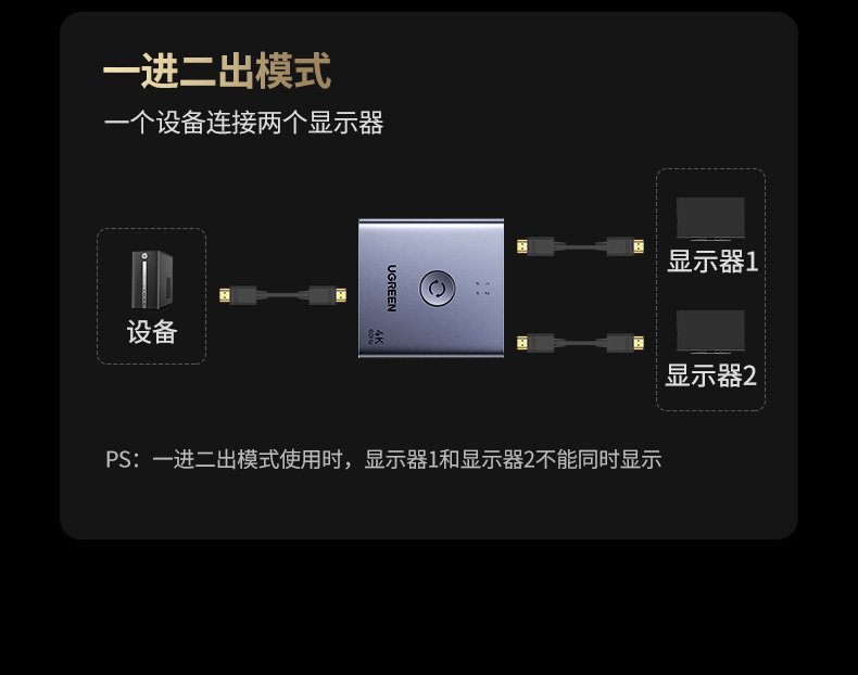hth登录官网-品质新体验,数码选绿联
