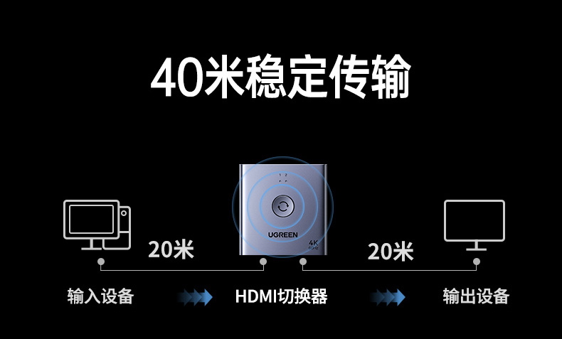 hth登录官网-品质新体验,数码选绿联