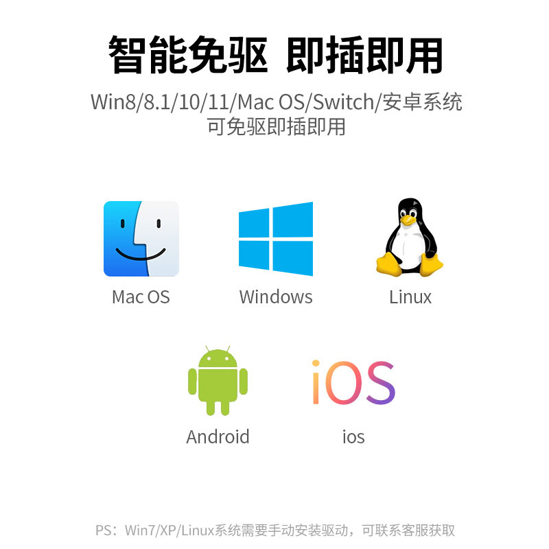 绿联USB千兆网卡 - USB转水晶头千兆网卡