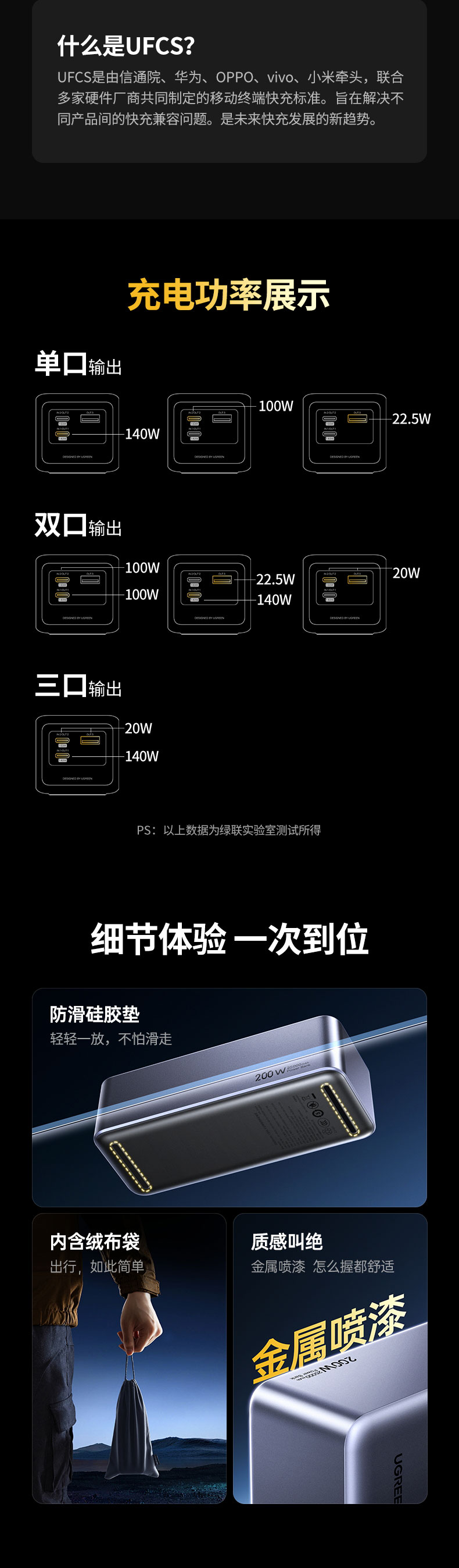 hth登录官网-品质新体验,数码选绿联