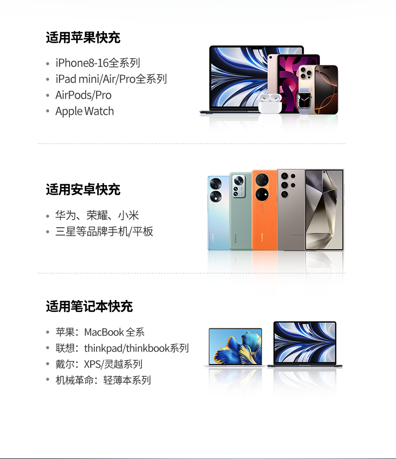 hth登录官网-品质新体验,数码选绿联