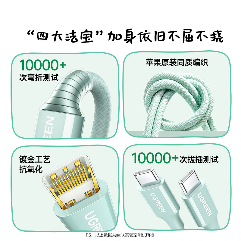 绿联x小龙格林 双C快充数据线 联名款