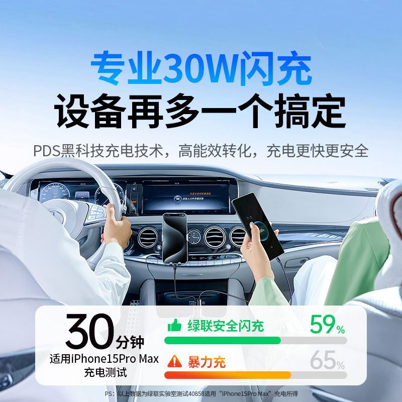 绿联车载充电器 30W快充