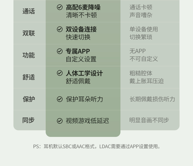 hth登录官网-品质新体验,数码选绿联