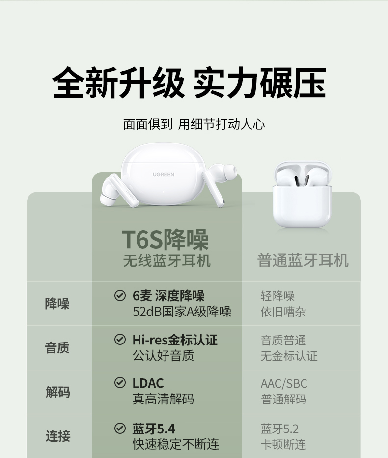 hth登录官网-品质新体验,数码选绿联