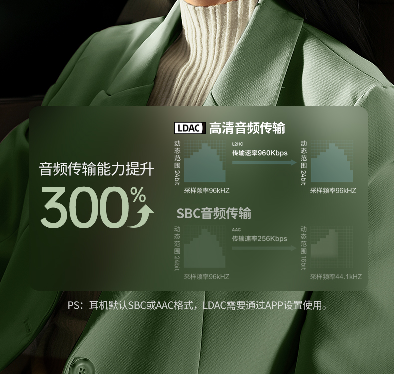 hth登录官网-品质新体验,数码选绿联