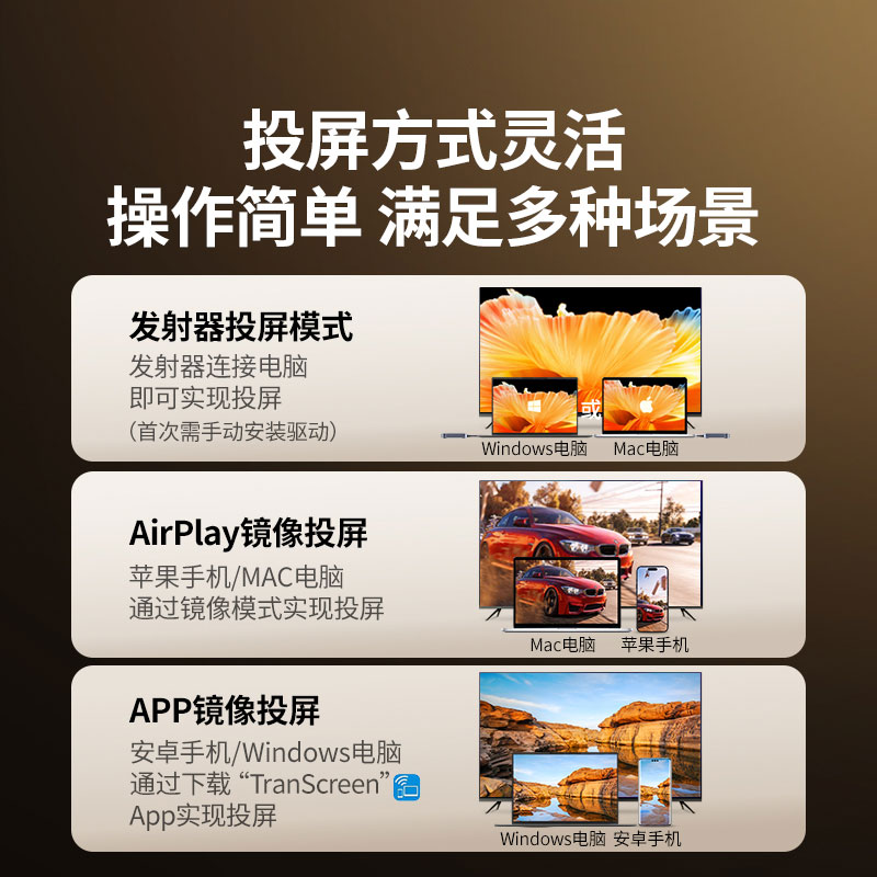 绿联企业级点对点1080P无线投屏器