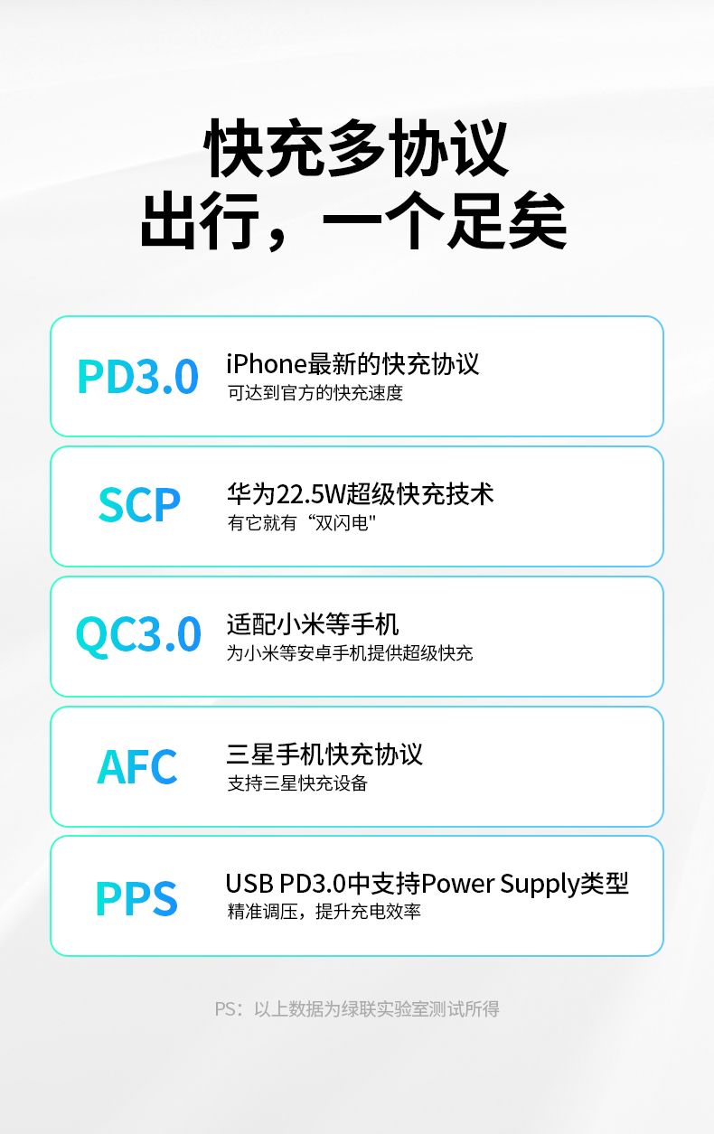 hth登录官网-品质新体验,数码选绿联