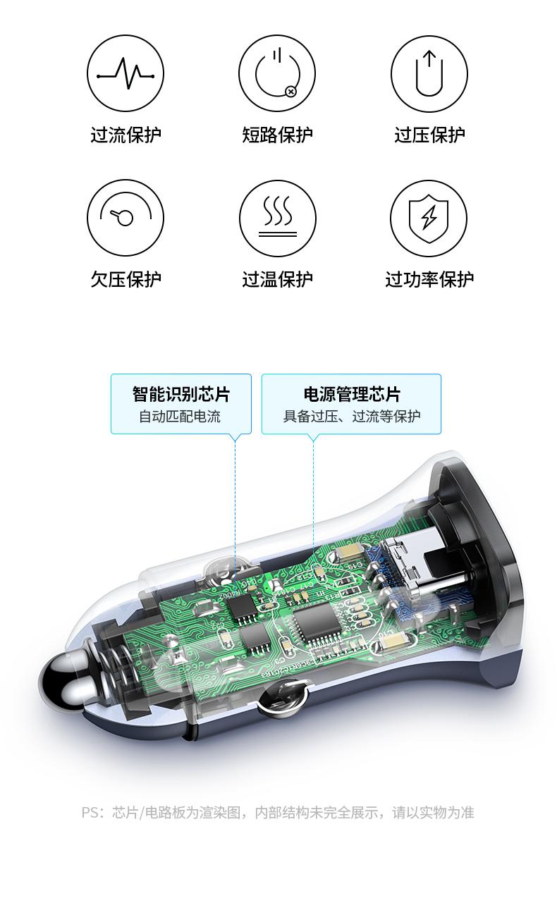hth登录官网-品质新体验,数码选绿联
