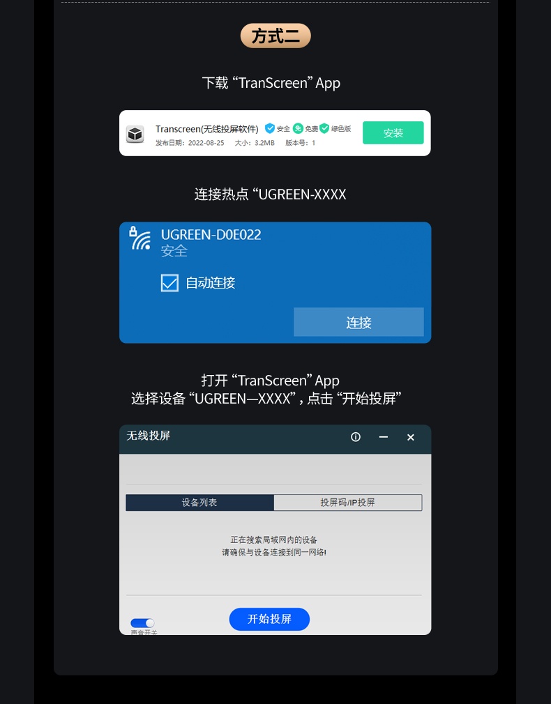 UGREEN 投屏器 双频段WiFi 抗干扰强