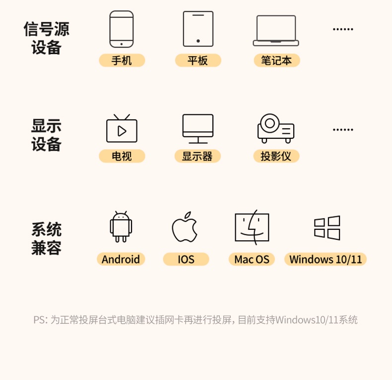 绿联CM658 1080P高清 精彩细节呈现