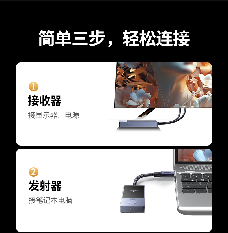 hth登录官网-品质新体验,数码选绿联