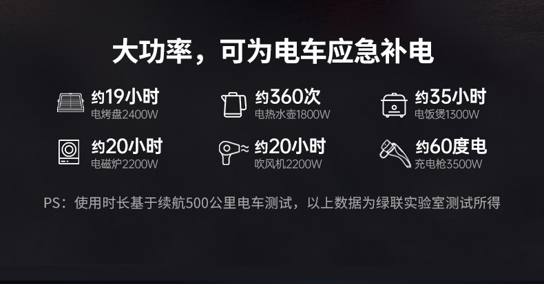 hth登录官网-品质新体验,数码选绿联