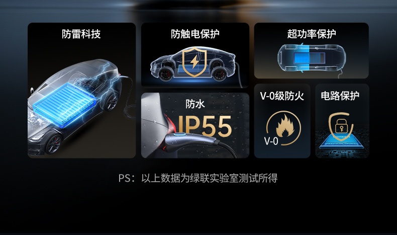 hth登录官网-品质新体验,数码选绿联