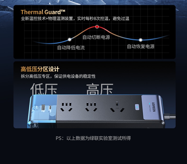 hth登录官网-品质新体验,数码选绿联
