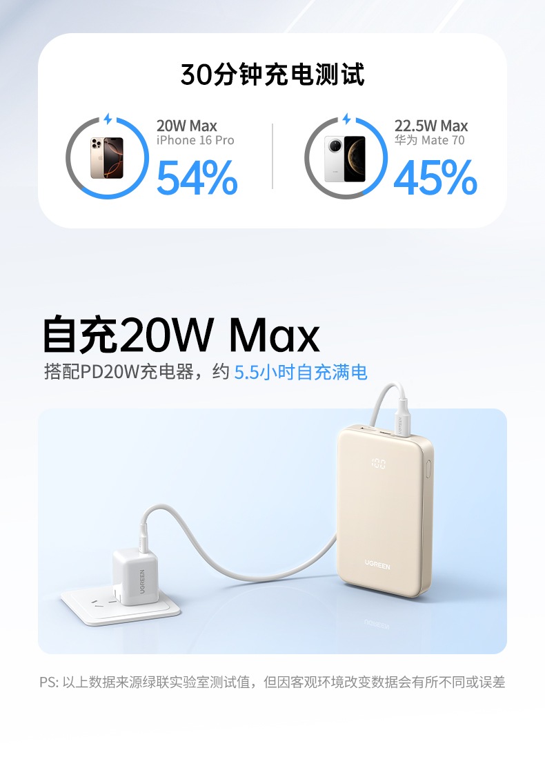 hth登录官网-品质新体验,数码选绿联