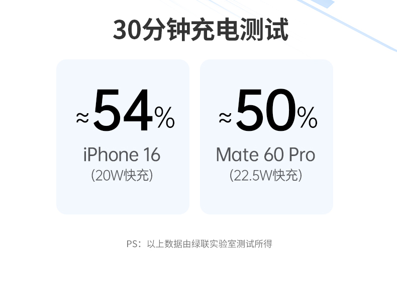 hth登录官网-品质新体验,数码选绿联