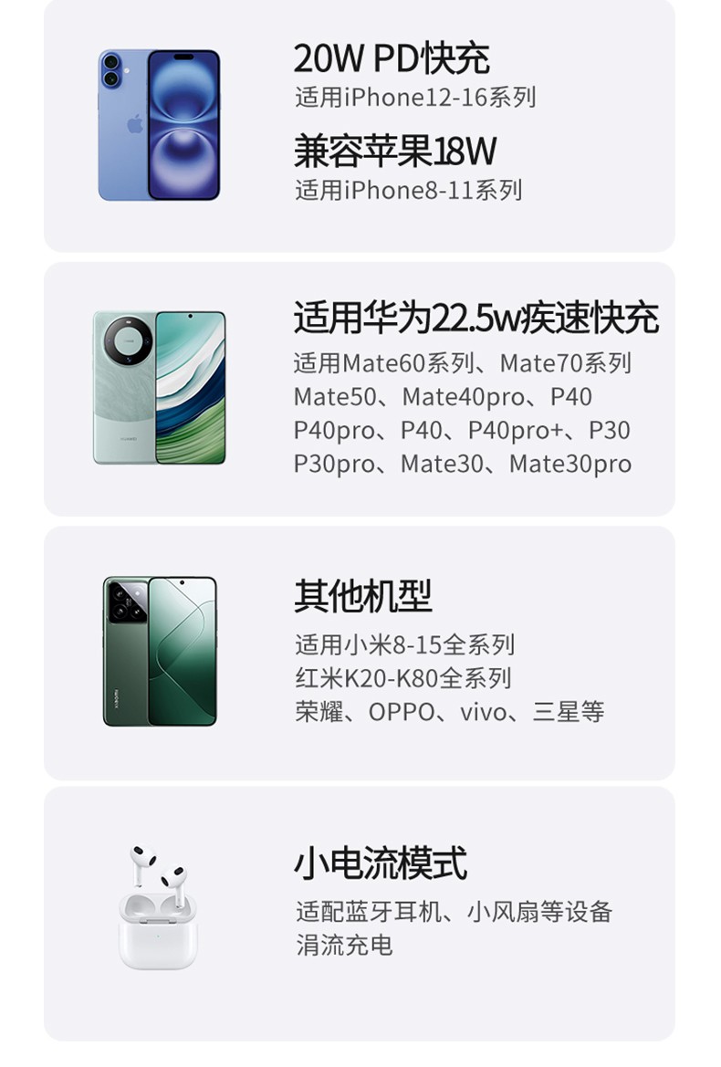 hth登录官网-品质新体验,数码选绿联